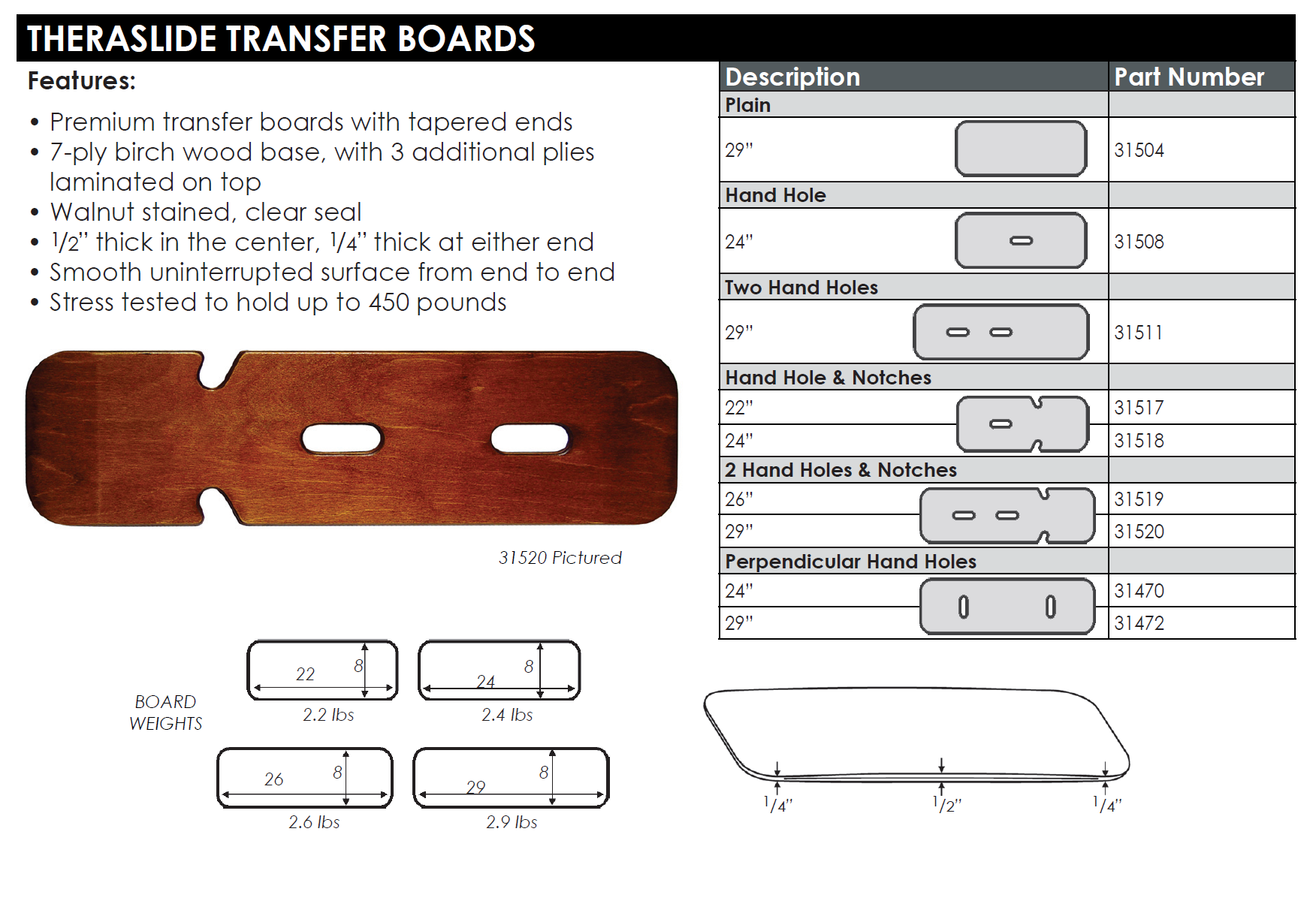 Therafin-Transfer Board, Theraslide, w/ Hand Holes & Notches, Walnut Stained Birch