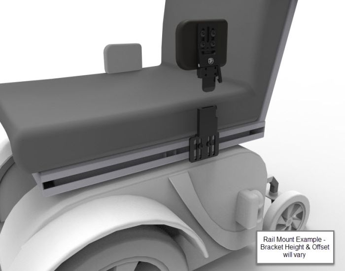 Therafin-34473-Hip Guide Bracket, Locking Rem Channel, 5.5" Thick, 1" Offset, 3" Pad Mount, EA