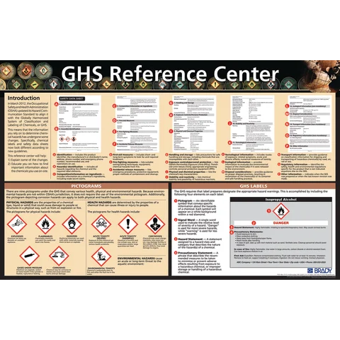 Marketlab-19547 GHS Reference Center Poster • 39.5"W x 25.5"H, 1/ea