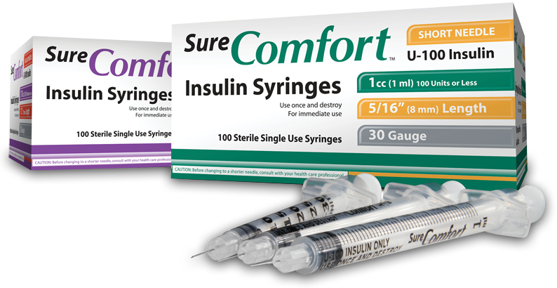 Allison Medical Surecomfort Syringes