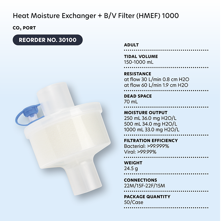 Dynarex Heat Moisture Exchanger Filters