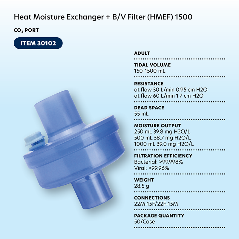 Dynarex Heat Moisture Exchanger Filter 1500, BV CO2 Port