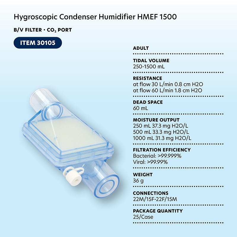 Dynarex Hygroscopic Condenser Humidifier (HMEF) 1500, BV Filter, CO2