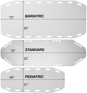 Therafin-32752-Patient Mover, Child Size, 1/4" White HDPE, 54" x 21"