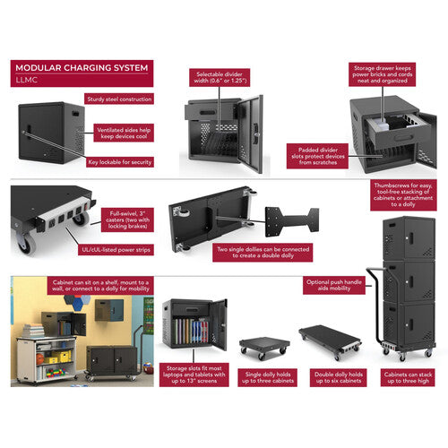 Luxor-LLMCWP Modular Charging Cabinet Wall