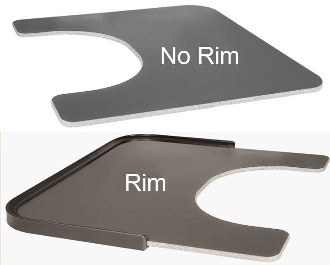 Therafin-33242-19W x 18D Black Tray, 9.5 x 5.5 BC, PVC Rim & Mounting Holes