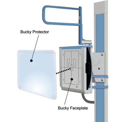 Cone Instruments/Marketlab-CD-1919 X-Ray Bucky Protector • 19"W x 19"L, 1/ea