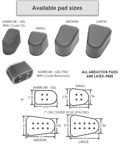 Therafin-31495S-Abductor Kit, Stainless Steel Flip-Down w/ Small Molded Pad