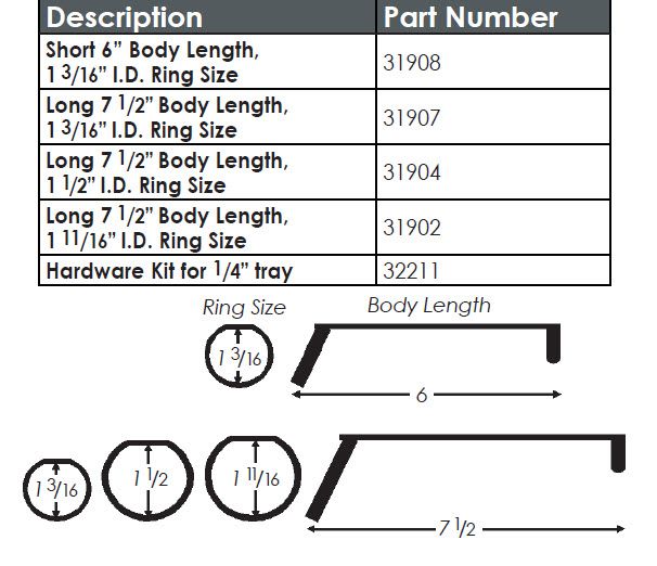 Therafin-31907-Tray Attachment, Tube Armrest Bracket, 1-3/16 x 7-1/2 Long, Pair