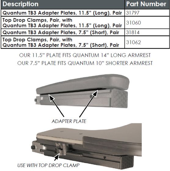 Therafin-31062-Tray Attachment, Top Drop w/ 7.5L Quantum TB3 Adapter Plates, Pair