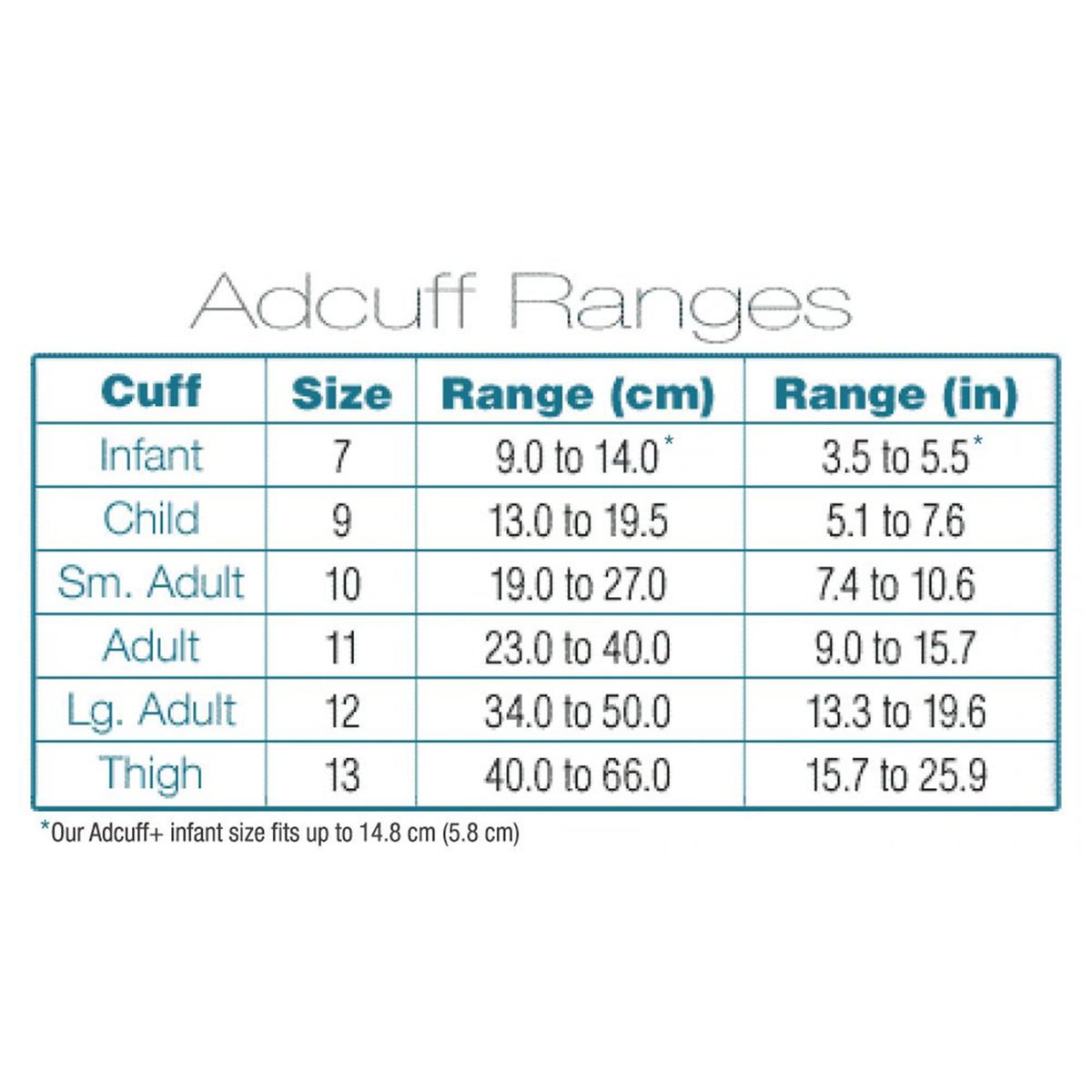 ADC-8451-11AN-1HP ADCUFF+, 1 pc Cuff, 1 Tube Adult, Navy, LF (1 Each)