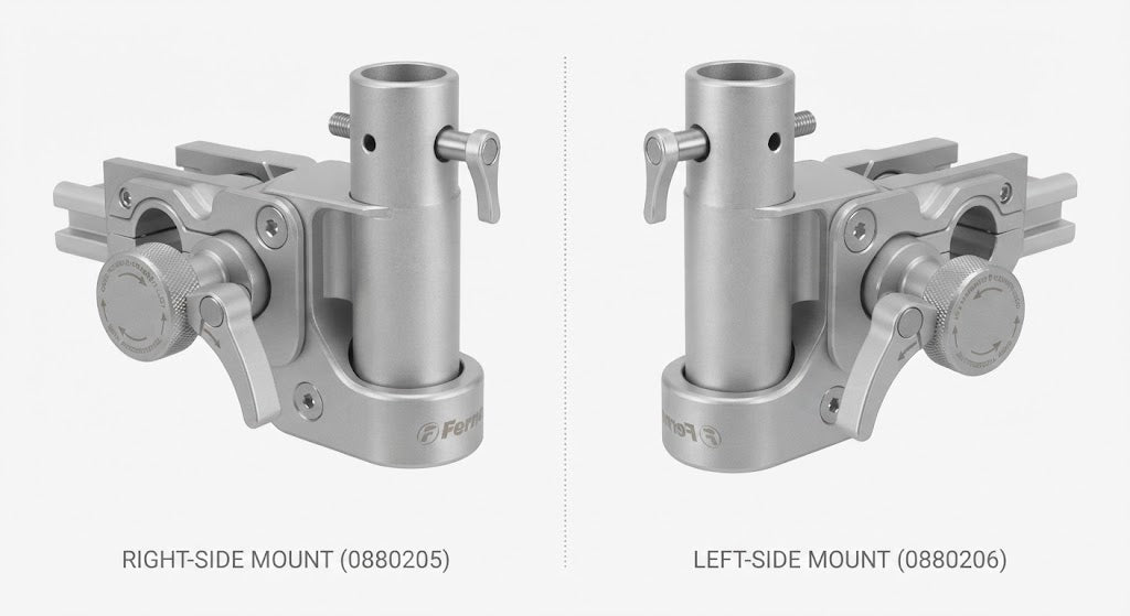 Ferno Power X2 Equipment Pole Mounts