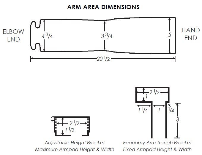 Therafin-31372-Arm Trough w/ Econo Channel Bracket