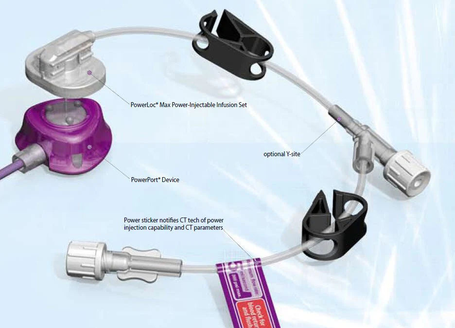 BD Bard PowerLoc® Max Safety Infusion Set