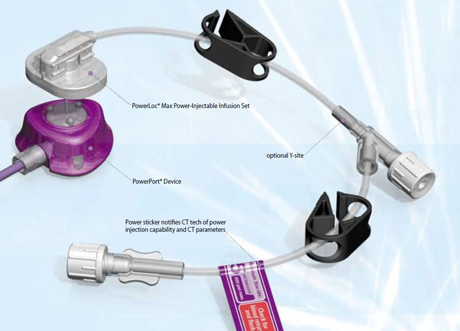 BD Bard PowerLoc® Max Safety Infusion Set