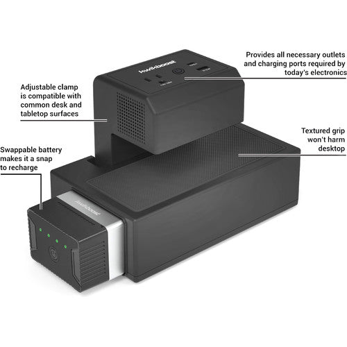 Luxor-KBEP-CGR KwikBoost EdgePower Clamp-On Desktop Charging Unit
