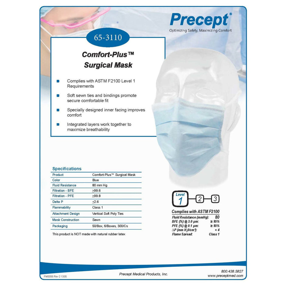 Aspen Surgical Mask