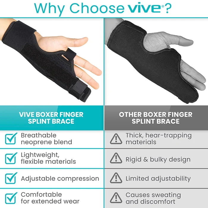 Vive Health-SUP2053BLKSM Boxer Splint - 8 inch