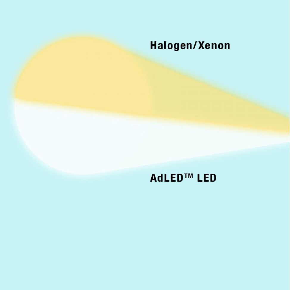 ADC Diagnostix 55802 3.5V PMV Otoscope/Coax Plus Ophthalmoscope Diagnostic Desk Set