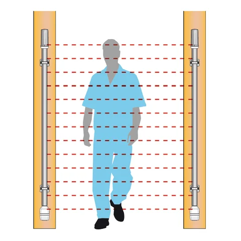 Newmatic Medical/Marketlab Ceia Wall Mounted Ferromagnetic Detector
