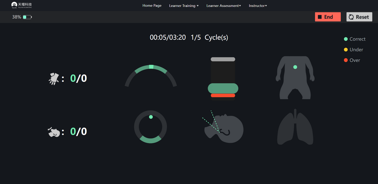The Anatomy Lab Guardian Baby
