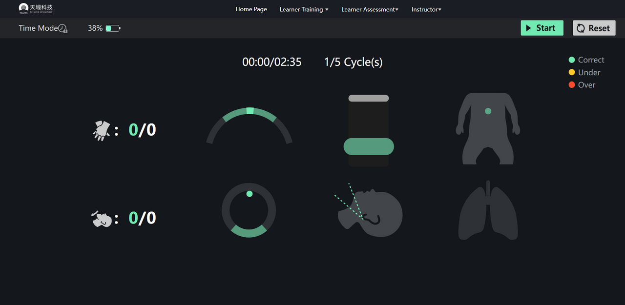 The Anatomy Lab Guardian Baby