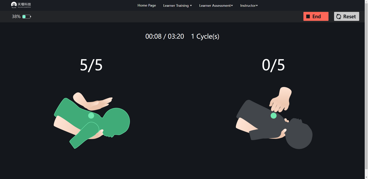 The Anatomy Lab Guardian Baby