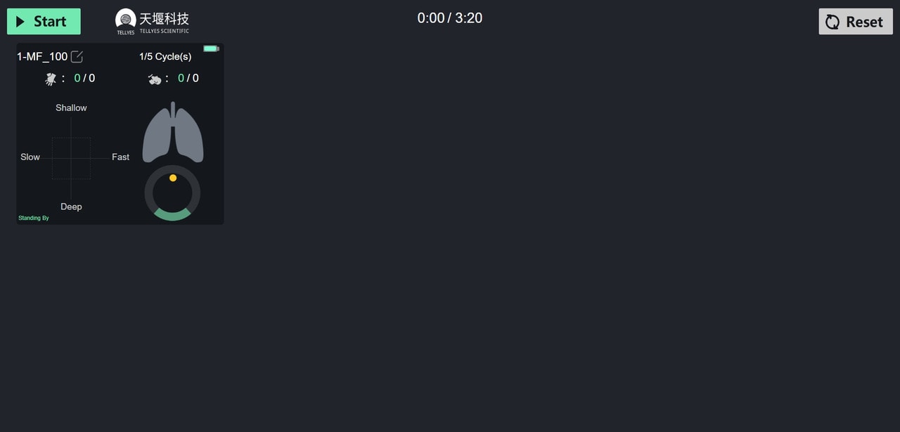 The Anatomy Lab Guardian Child