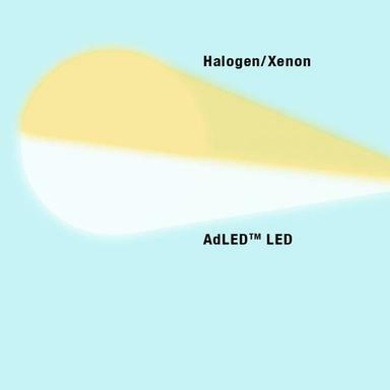 ADC Diagnostix 5412 3.5V Portable Coax Ophthalmoscope