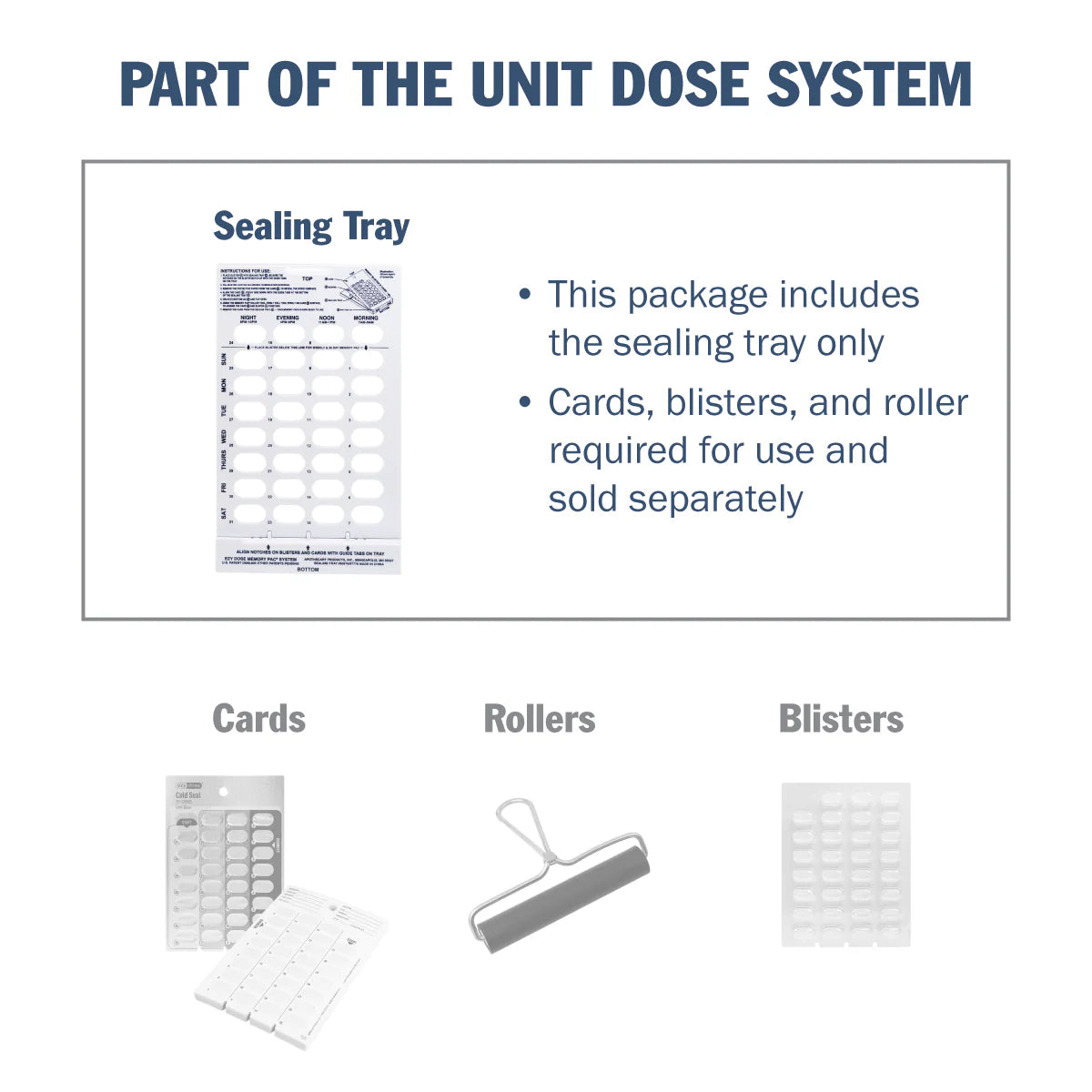 Apothecary Products Ezy Dose® Unit Dose Cold Seal Tray