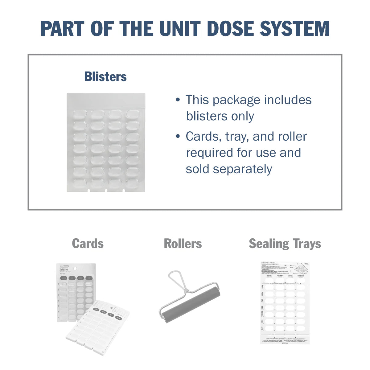 Apothecary Products Ezy Dose® Unit Dose Cold Seal Blister