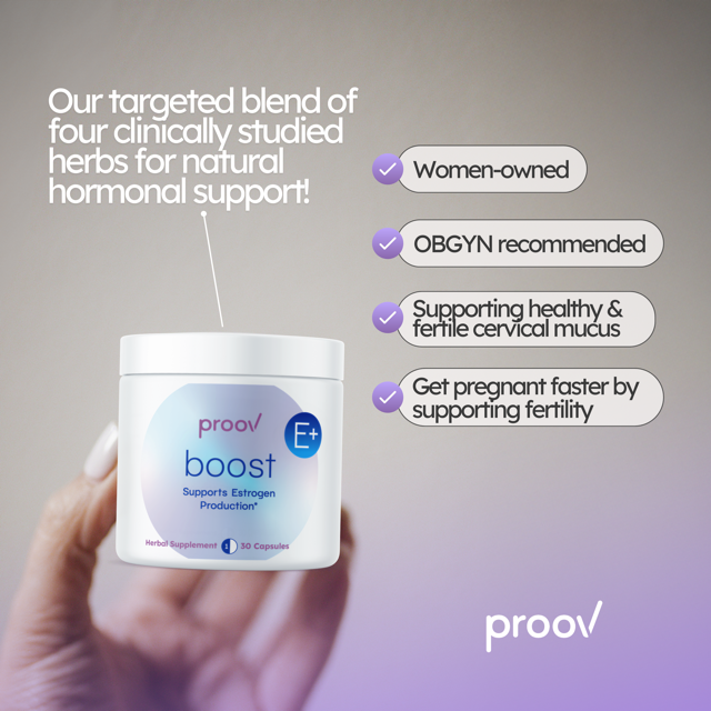 Collect-MFB-Boost-30 Boost Fertile Mucus Supplement