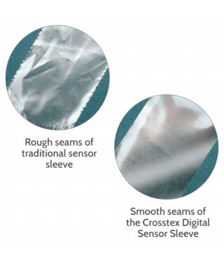 Crosstex Digital Sensor Sleeves