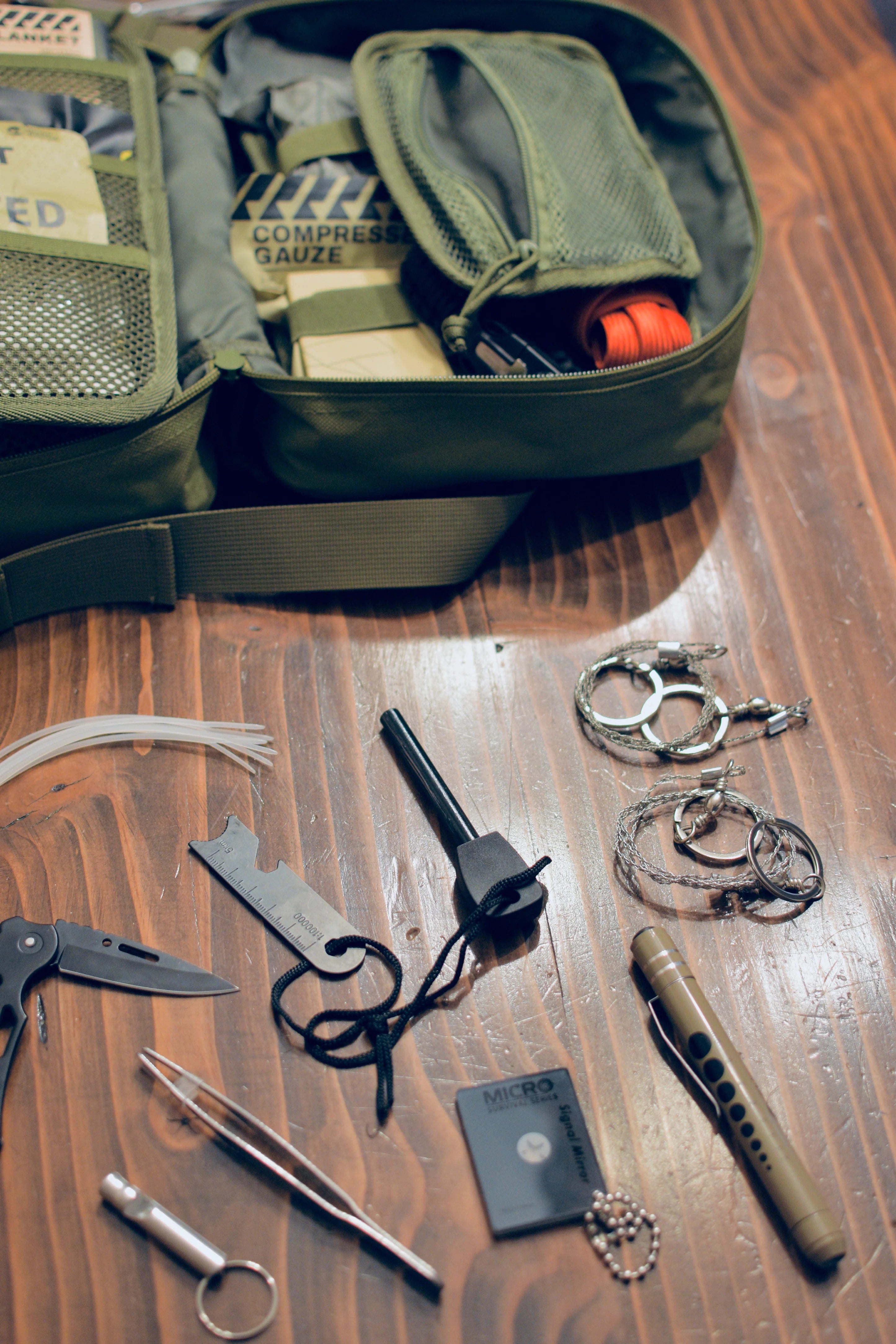 Wolf Packs The Alpha™ First Aid Kit