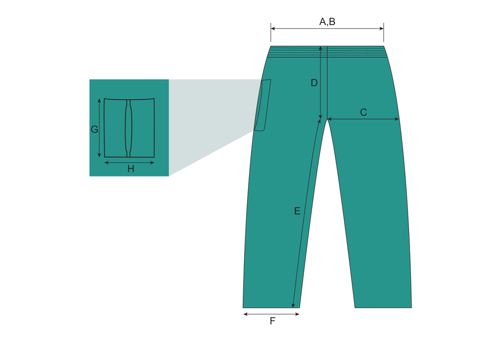 Molnlycke Healthcare Barrier Wearing Apparel - Elastic Waist Pants (WOMAN'S SLACKS)