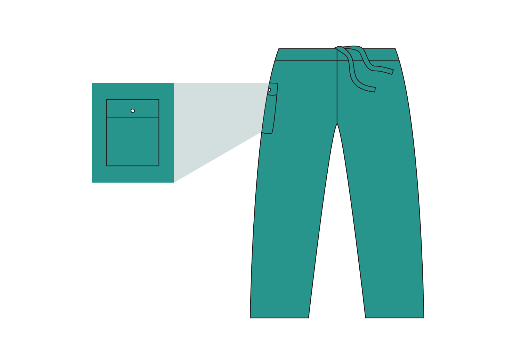Molnlycke Health Care Barrier Wearing Apparel - Scrub Pants