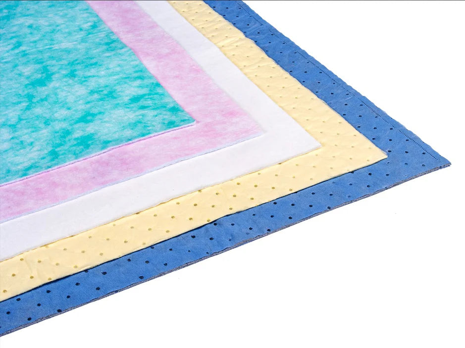 Aspen Surgical Absorbent Floor Mats