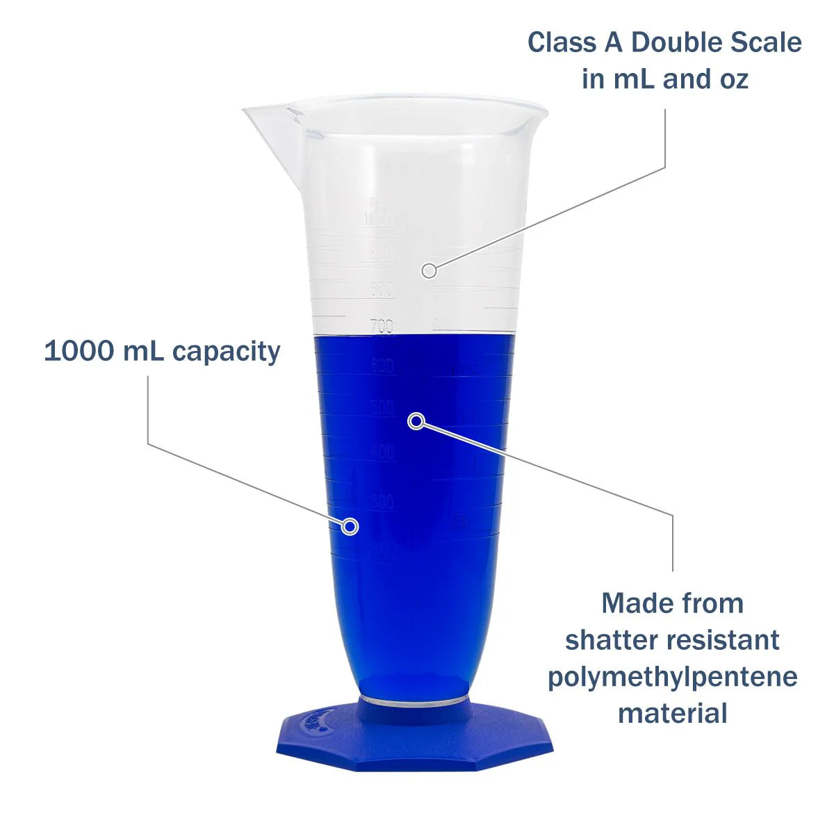 Apothecary Products Double-Scale Polymethylpentene Pharmaceutical Graduate