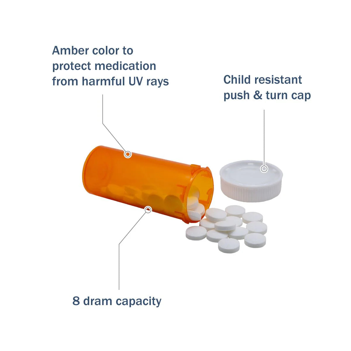 Apothecary Products Ezy Dose® Push & Turn Vial