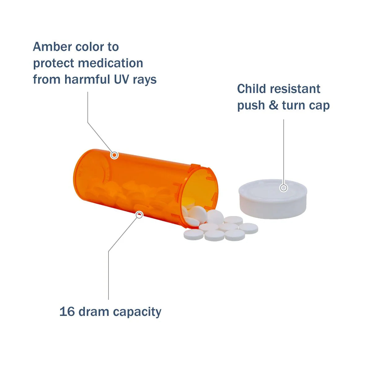 Apothecary Products Ezy Dose® Push & Turn Vial