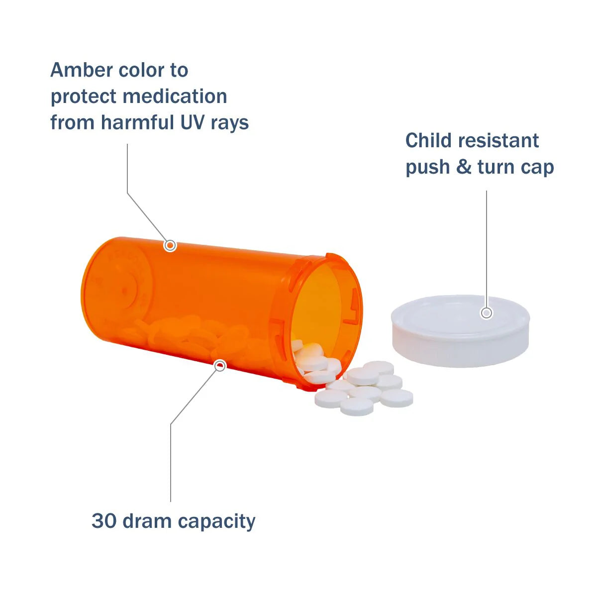Apothecary Products Ezy Dose® Push & Turn Vial