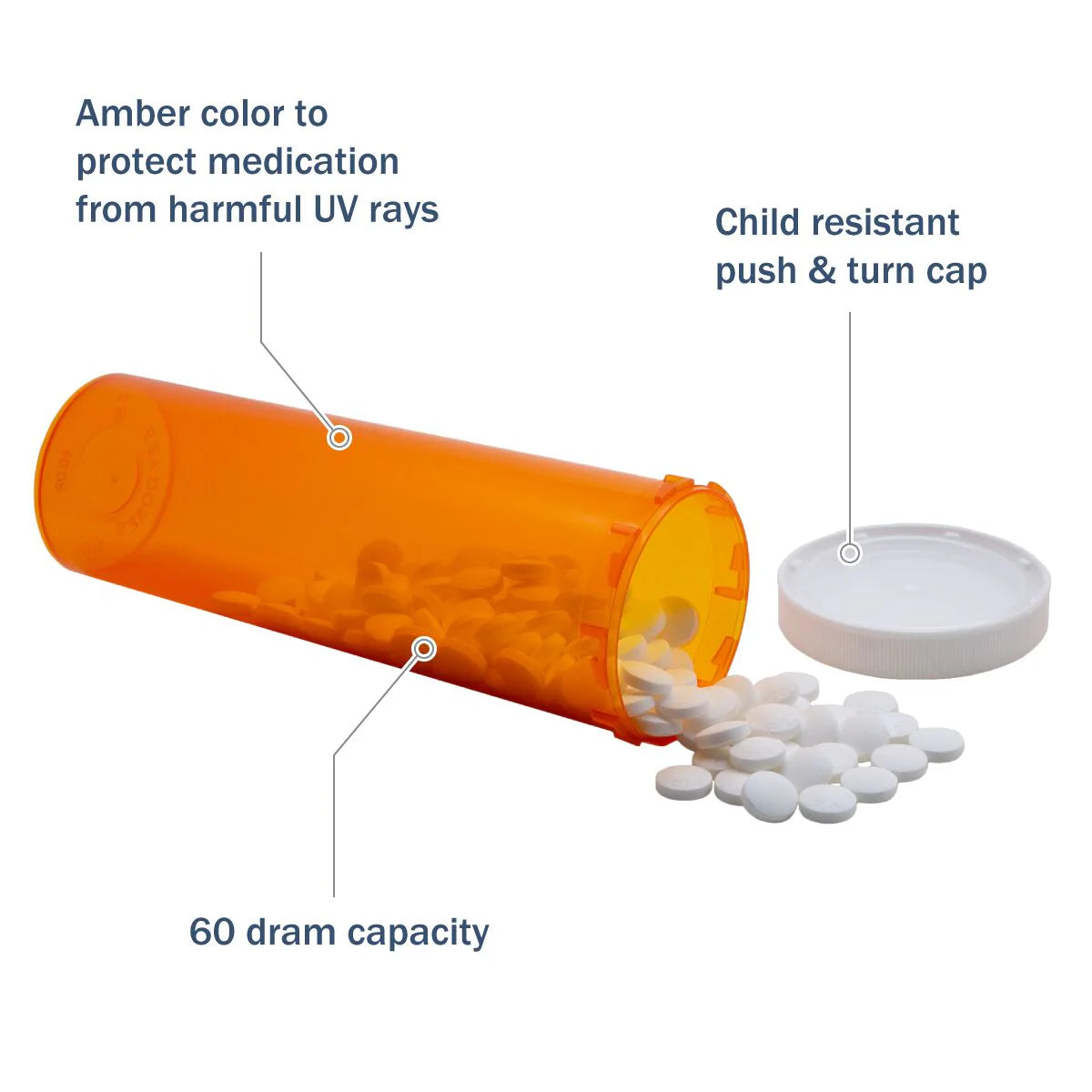 Apothecary Products Ezy Dose® Push & Turn Vial