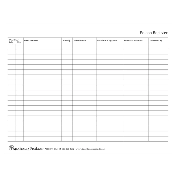 Apothecary Products-52634 Poison/Narcotic Register