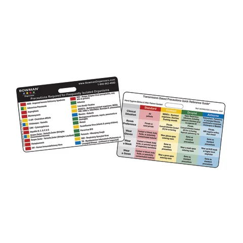 Bowman Dispensers/Marketlab Transmission Based Precautions Badge Card
