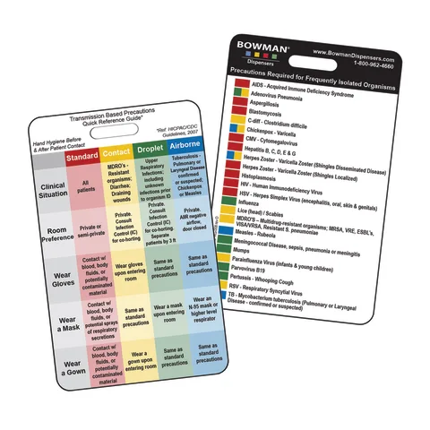 Bowman Dispensers/Marketlab Transmission Based Precautions Badge Card