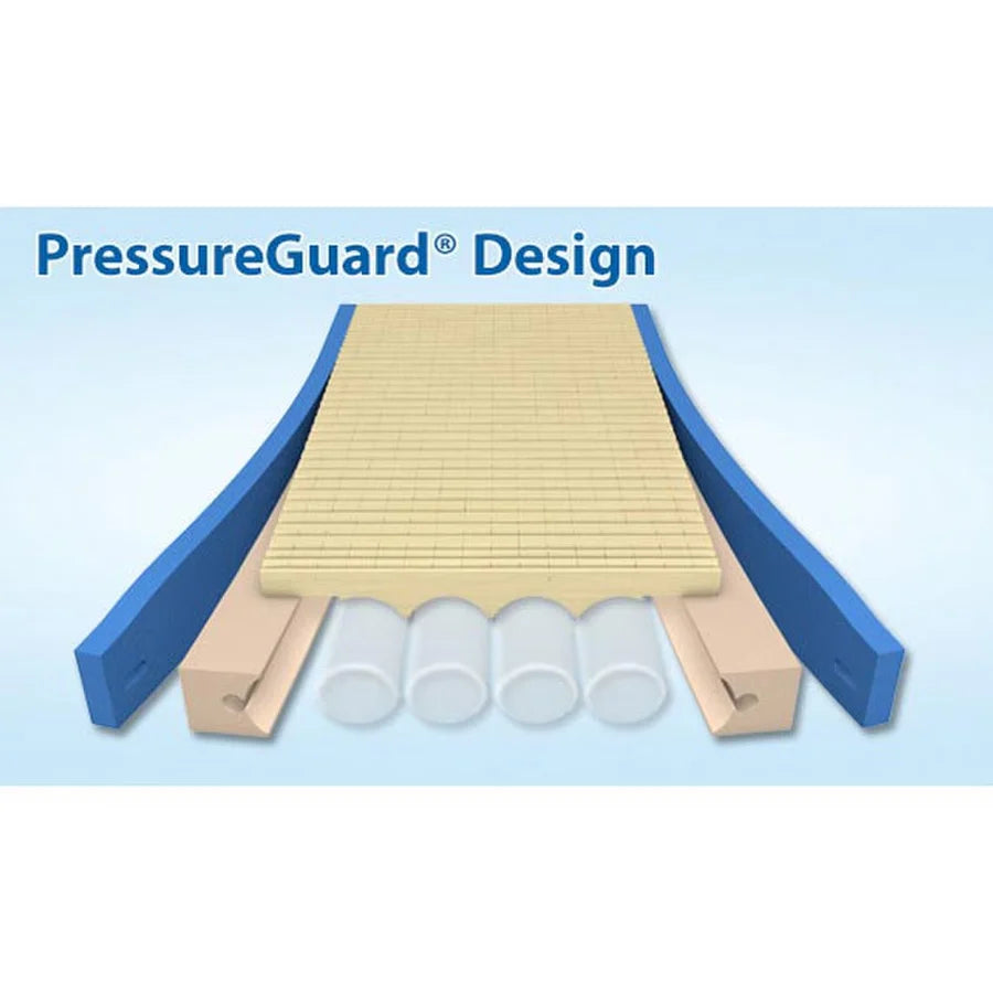 Colchón de aire Easy Air de Span America Pressure Guard