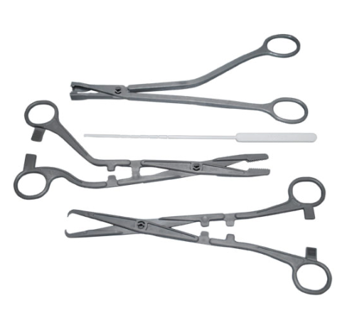 MedGyn Disposable IUD Kit