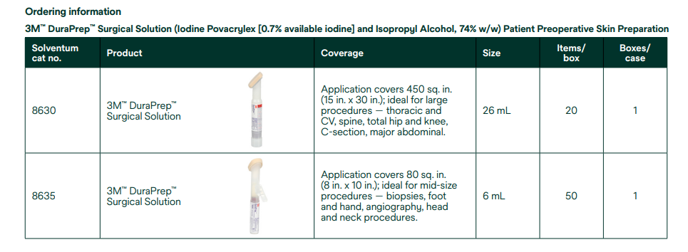 Solventum/3M-DuraPrep™ Surgical Solution - Patient Skin Prep