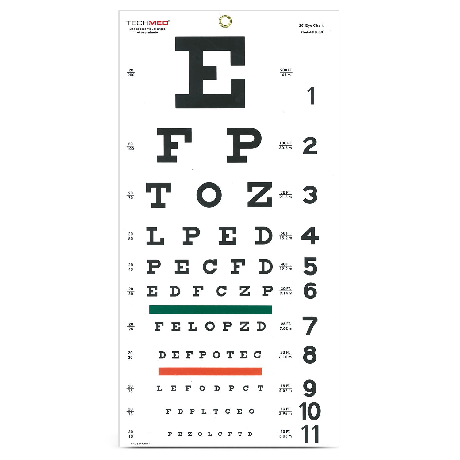 Dukal Corporation Eye Charts & Occluder
