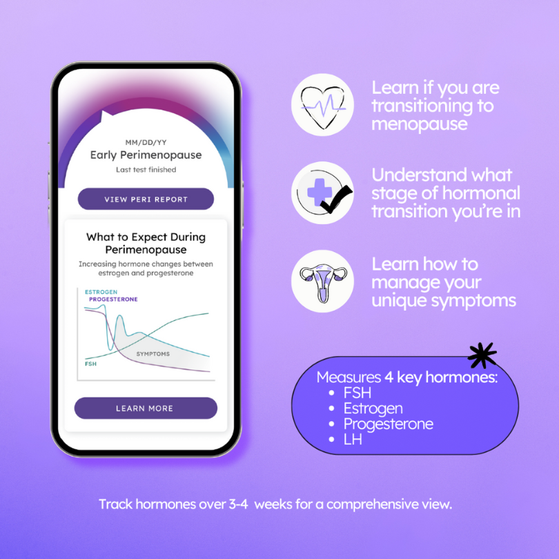Collect-MFB-EMP-01 Proov Empower Hormone Tracker